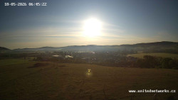 Panorama, Hrad