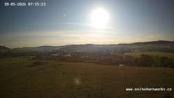 Panorama, Hrad