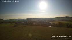 Panorama, Hrad