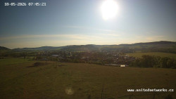 Panorama, Hrad