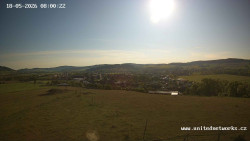 Panorama, Hrad