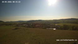 Panorama, Hrad