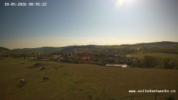 Panorama, Hrad