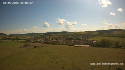 Panorama, Hrad