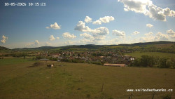 Panorama, Hrad