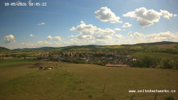 Panorama, Hrad