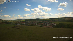 Panorama, Hrad