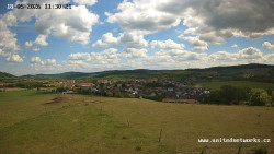 Panorama, Hrad