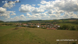 Panorama, Hrad