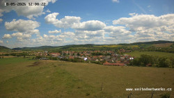 Panorama, Hrad