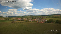 Panorama, Hrad