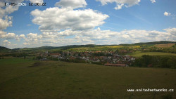 Panorama, Hrad