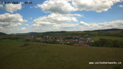 Panorama, Hrad