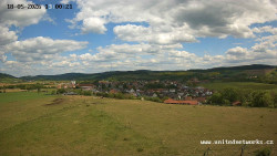 Panorama, Hrad