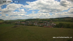Panorama, Hrad