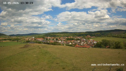 Panorama, Hrad