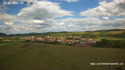 Panorama, Hrad