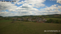 Panorama, Hrad