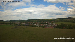 Panorama, Hrad