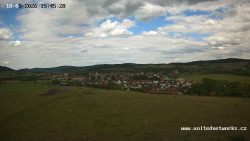 Panorama, Hrad