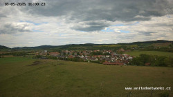 Panorama, Hrad