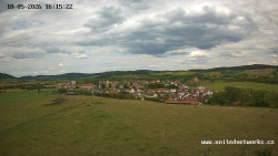 Panorama, Hrad