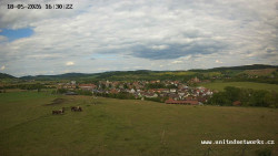 Panorama, Hrad