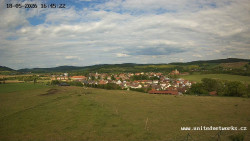 Panorama, Hrad