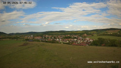 Panorama, Hrad