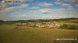 Panorama, Hrad