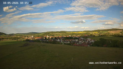 Panorama, Hrad