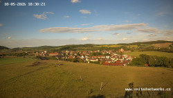 Panorama, Hrad