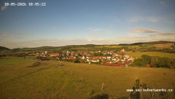 Panorama, Hrad