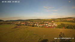 Panorama, Hrad