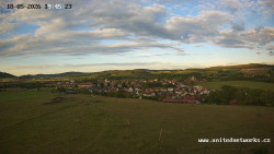 Panorama, Hrad