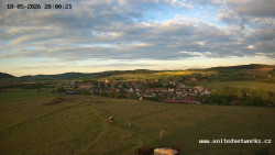 Panorama, Hrad