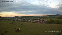 Panorama, Hrad