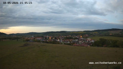 Panorama, Hrad