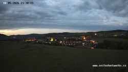 Panorama, Hrad