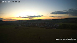 Panorama, Hrad