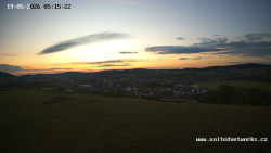 Panorama, Hrad