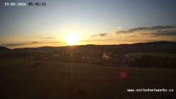 Panorama, Hrad