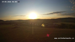 Panorama, Hrad
