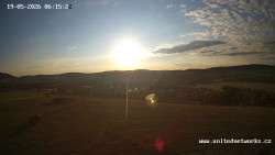 Panorama, Hrad