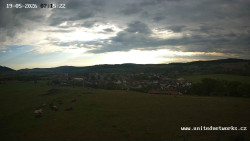 Panorama, Hrad