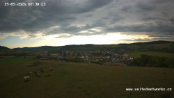 Panorama, Hrad