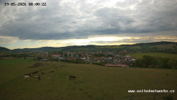 Panorama, Hrad