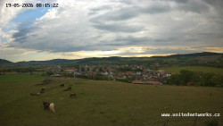 Panorama, Hrad