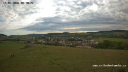 Panorama, Hrad