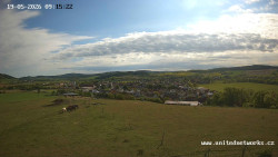 Panorama, Hrad